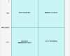 Stakeholderanalyse Excel Vorlage Wunderbar 10 Stakeholder Analysis Samples