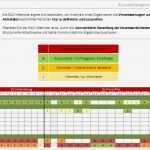 Stakeholderanalyse Vorlage Einzigartig Kommunikationsmatrix Und Kommunikationsplanung