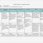 Stakeholderanalyse Vorlage Gratis Einzigartig Erfreut Projekt Stakeholder Analyse Vorlage Ideen