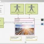 Stakeholderanalyse Vorlage Gratis Elegant Erfreut Stakeholder Analyse Vorlage Ideen Bilder Für Das