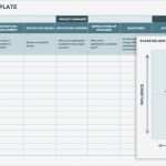 Stakeholderanalyse Vorlage Gratis Elegant Free Stakeholder Analysis Templates Smartsheet