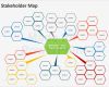 Stakeholderanalyse Vorlage Gratis Luxus Stakeholder Map Editable Ppt Template