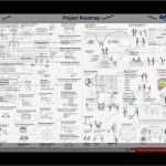 Stakeholderanalyse Vorlage Gratis Schön Stakeholderanalyse