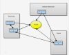 Stakeholderanalyse Vorlage Inspiration Stakeholderanalyse Inhalt Openpm