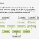 Stammbaum Vorlage 5 Generationen Schön Stammbaum Komponente Für Joomla