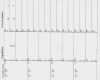 Stammbaum Vorlage 5 Generationen Schönste Fantastisch 5 Generation Stammbaum Vorlage Bilder Entry