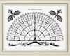 Stammbaum Vorlage Angenehm Stammbaum Diagramm Vorlage Mit Blanks Digitale Datei 5 6