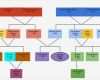 Stammbaum Vorlage Download Wunderbar Großartig Genealogie Diagramme Vorlagen Ideen Entry