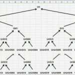 Stammbaum Vorlage Excel Angenehm Stammbaum Mit Word Oder Excel