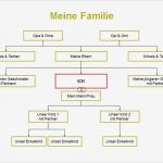 Stammbaum Vorlage Excel Schönste Alzheimer Aktiv Ideen Und Praktische Tipps Zur