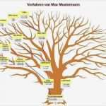Stammbaum Vorlage Zum Ausdrucken Angenehm tolle Kostenlose Stammbaum Vorlage Ideen