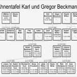 Stammbaum Vorlage Zum Ausdrucken Großartig Beispiel Tafeln – Ahnenblatt