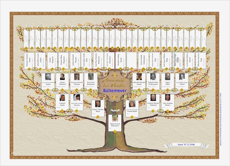 Stammbaum Vorlage Zum Ausdrucken Kostenlos Angenehm Familienbande Home | Vorlage Ideen