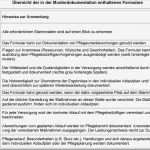 Stammblatt Pflege Vorlage Angenehm Bapp Tätigkeitskatalog Der Ambulanten Psychiatrischen