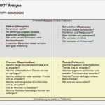 Stärken Schwächen Analyse Vorlage Angenehm Swot Analyse Vorlage – Muster Vorlage