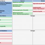 Stärken Schwächen Analyse Vorlage Großartig Swot Analyse Excel Vorlage Download Stärken &amp; Schwächen