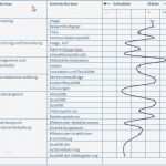 Stärken Schwächen Analyse Vorlage Hübsch Stärken Schwächen Analyse – Bibliotheksportal