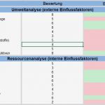 Stärken Schwächen Analyse Vorlage Inspiration Swot Analyse Beispiel Stärken &amp; Schwächen Am Beispiel Erklärt