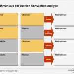 Stärken Schwächen Analyse Vorlage Schön Swot Analyse Ratgeber Und Vorlagen Zum Download