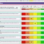 Stärken Schwächen Analyse Vorlage Süß Stärken Schwächen Analyse Excel Vorlagen Shop