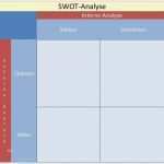 Stärken Schwächen Analyse Vorlage Wunderbar Swot Analyse Vorlage Muster Beispiel Stärken Und