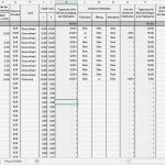 Steuererklärung Fahrtkosten Vorlage Wunderbar Excel Vorlage Verpflegungsmehraufwendungen