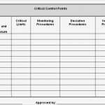 Store Check Vorlage Süß Maintenance Schedule Template