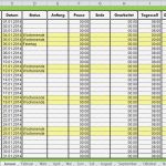 Stundenaufzeichnung Vorlage Excel Cool Arbeitszeitnachweis Vorlage Mit Excel Erstellen Fice