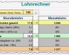 Stundenlohn Excel Vorlage Inspiration Kostenlos Finanzplanung Excel