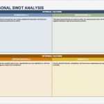 Swot Analyse Vorlage Angenehm 14 Free Swot Analysis Templates – Smartsheet with Regard