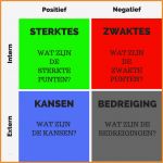 Swot Analyse Vorlage Best Of 12 Swot Analyse