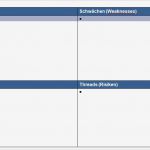 Swot Analyse Vorlage Best Of Swot Analyse – Download Vorlage Für Fice