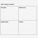 Swot Analyse Vorlage Bewundernswert Swot Analysis Template Word