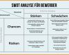 Swot Analyse Vorlage Cool 12 Swot Analyse