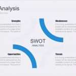 Swot Analyse Vorlage Einzigartig Awesome Swot Analysis for Starbucks Ub29 – Documentaries