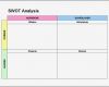 Swot Analyse Vorlage Einzigartig Swot Analysis Vorlagen Excel Vorlagen Kostenlos Herunterladen