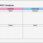 Swot Analyse Vorlage Einzigartig Swot Analysis Vorlagen Excel Vorlagen Kostenlos Herunterladen