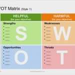 Swot Analyse Vorlage Elegant tolle Swot Analysevorlage Bilder Vorlagen Ideen