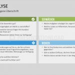 Swot Analyse Vorlage Erstaunlich Ungewöhnlich Beispiel Swot Analysevorlage Ideen Entry