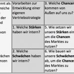 Swot Analyse Vorlage Fabelhaft Vertriebsstrategie Entwickeln Mit Der Swot Analyse Vertrieb