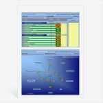 Swot Analyse Vorlage Genial Swot Analyse