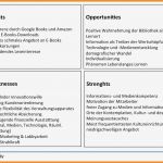 Swot Analyse Vorlage Gut 8 Swot Matrix Beispiel