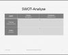 Swot Analyse Vorlage Gut Projektmanagement24 Blog Swot Analyse Im