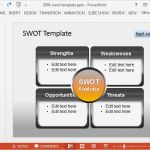 Swot Analyse Vorlage Hübsch Beste Swot Powerpoint Vorlagen