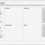 Swot Analyse Vorlage Inspiration Berühmt Swot Vorlage Ideen Vorlagen Ideen fortsetzen