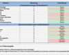 Swot Analyse Vorlage Luxus Swot Analyse Excel Vorlage Zum Download Erfahrungen &amp; Test