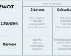 Swot Analyse Vorlage Neu Swot Analyse Erstellen Anleitung Beispiele Vorlagen