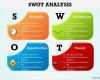 Swot Analyse Vorlage Ppt Kostenlos Bewundernswert Swot Analysis Template Word – Analysis Template