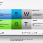 Swot Analyse Vorlage Ppt Kostenlos Einzigartig Swot分析ppt 最好的swot模板