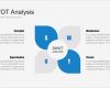 Swot Analyse Vorlage Ppt Kostenlos Elegant Easy to Edit Swot Template Free Download now